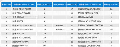 ms18 parts list